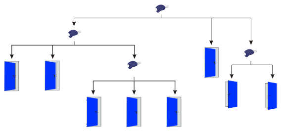 Főkulcsos rendszer vázlat Főkulcsos rendszer vázlat